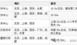 长春银行爆料最新消息今天,揭秘今日金融动态与热点事件